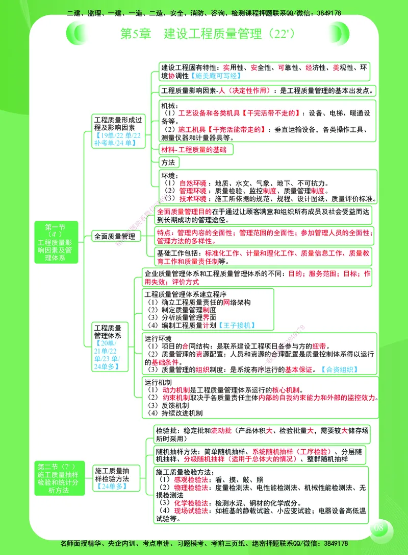 SJ-管理-思维导图-宿吉男_2026年一级建造师_2026年一建管理_2025年一建管理SVIP_01-精华文档✿电子教材✿历年真题_21-管理《思维导图》宿吉南