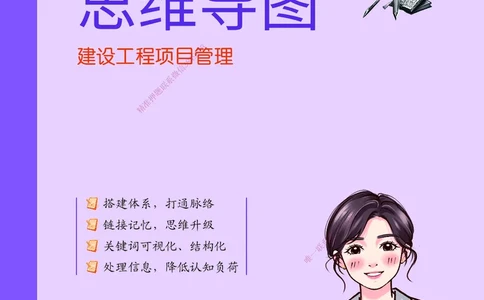 SJ-管理-思维导图-宿吉男_2026年一级建造师_2026年一建管理_2025年一建管理SVIP_01-精华文档✿电子教材✿历年真题_21-管理《思维导图》宿吉南