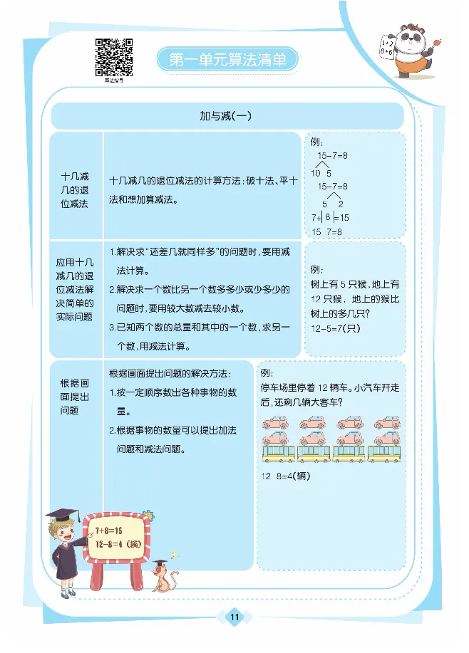 《久为》口算题卡-数学1年级下册（BS）_一年级上下册资料_小学一年级学习资料-25年更新版_1-04、小学一年级数学下册_1-4-2、练习题、作业、试题、试卷_北师大版_电子册类