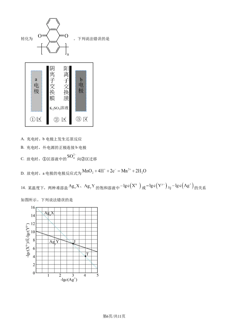 2023年高考化学试卷（河北）（空白卷）_26.河北-高考真题_2015-2025（河北）化学高考真题