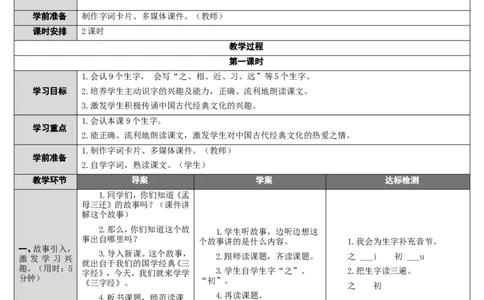 8.人之初_一年级语文下册（统编版）_老课标资料_教案反思+导学案_表格式_2版表格式导学案_第五单元