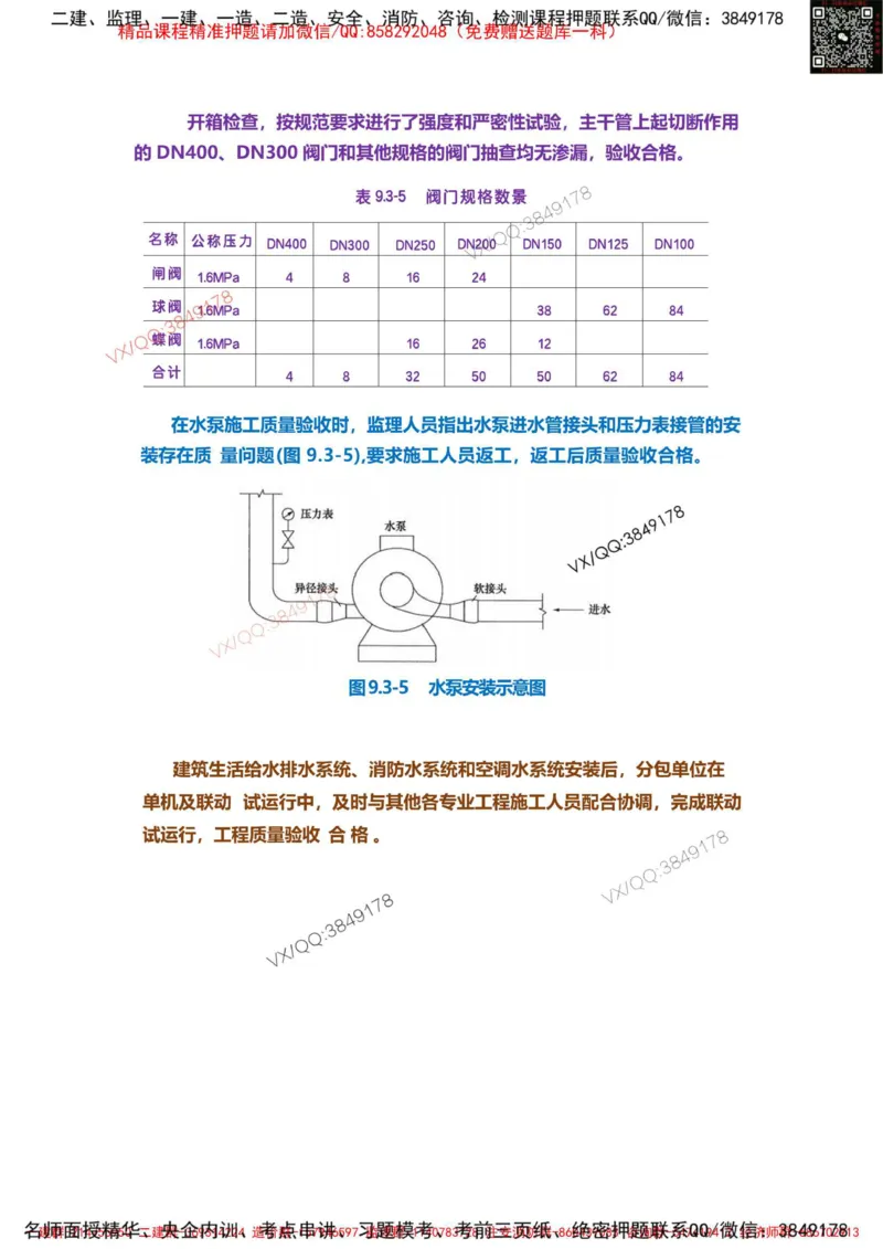 Removed_10.课本P365案例9.3-4_2026年一级建造师_2026年一建机电_2025年一建机电SVIP_04-冲刺串讲✿考点强化✿小灶集训_14-机电《案例代背班》王建波SMR推荐