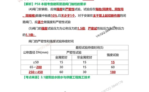 Removed_10.课本P365案例9.3-4_2026年一级建造师_2026年一建机电_2025年一建机电SVIP_04-冲刺串讲✿考点强化✿小灶集训_14-机电《案例代背班》王建波SMR推荐