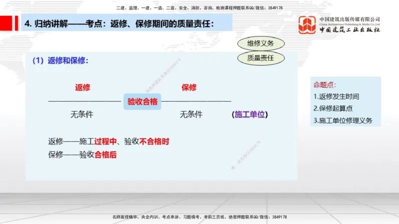 03.18一建《法规》大咖直播公开课_2026年一级建造师_2026年一建法规_2025年一建法规SVIP_02-基础精讲✿高端面授✿深度强化_02-法规《前期全套课》王文静JGS_讲义