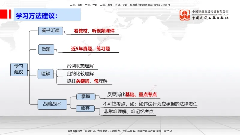 03.18一建《法规》大咖直播公开课_2026年一级建造师_2026年一建法规_2025年一建法规SVIP_02-基础精讲✿高端面授✿深度强化_02-法规《前期全套课》王文静JGS_讲义