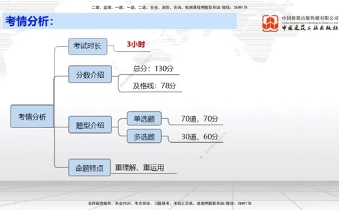 03.18一建《法规》大咖直播公开课_2026年一级建造师_2026年一建法规_2025年一建法规SVIP_02-基础精讲✿高端面授✿深度强化_02-法规《前期全套课》王文静JGS_讲义