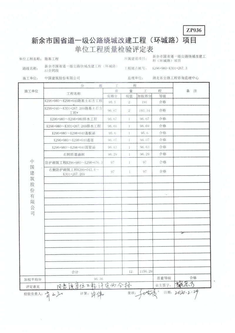 2、监理办审查意见_2021-2023年优秀施组方案_施工组织设计_施组11-新余环城路项目施工组织设计_交工验收记录_S312
