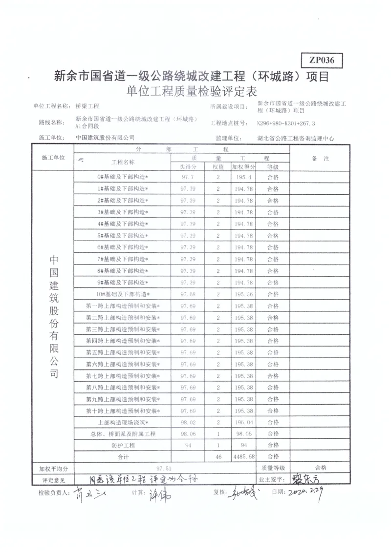 2、监理办审查意见_2021-2023年优秀施组方案_施工组织设计_施组11-新余环城路项目施工组织设计_交工验收记录_S312