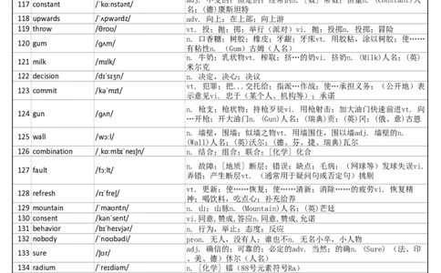 大学英语四级词汇完整带音标-可打印-可编辑-乱序版_大学英语四级+六级_四级真题_专项_四级单词_英语四级词汇