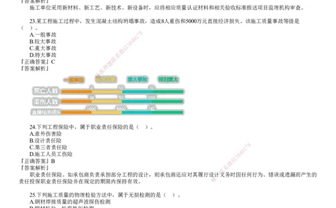 第02讲　2024年《管理》试题（二）_2026年一级建造师_2026年一建管理_2025年一建管理SVIP_03-习题精析✿实战特训✿模考通关_32-管理《真题解析班》名师JG_24年试题