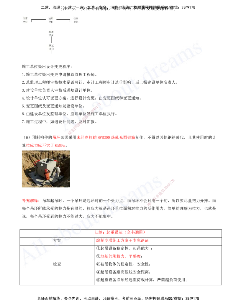 2025-11-第2章-城市桥梁工程（三）_2026年一级建造师_2026年一建市政_2025年一建市政SVIP_02-基础精讲✿高端面授✿深度强化_10-市政《天一精讲班》潘旭、董雨佳KL_董雨佳_讲义