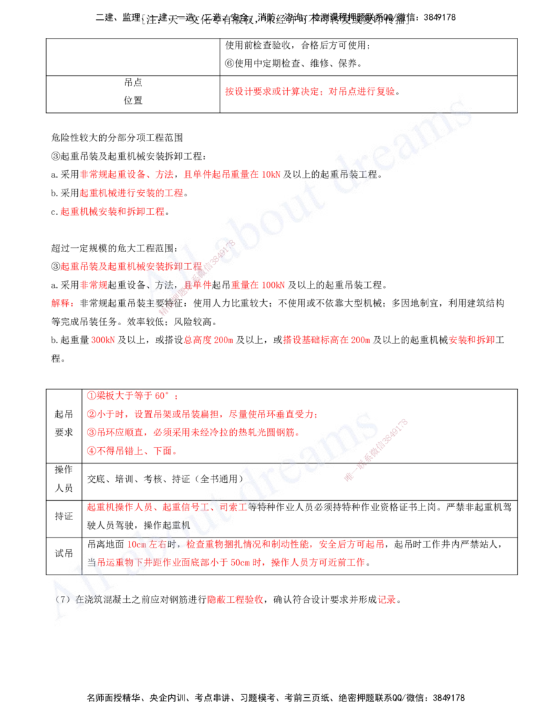 2025-11-第2章-城市桥梁工程（三）_2026年一级建造师_2026年一建市政_2025年一建市政SVIP_02-基础精讲✿高端面授✿深度强化_10-市政《天一精讲班》潘旭、董雨佳KL_董雨佳_讲义