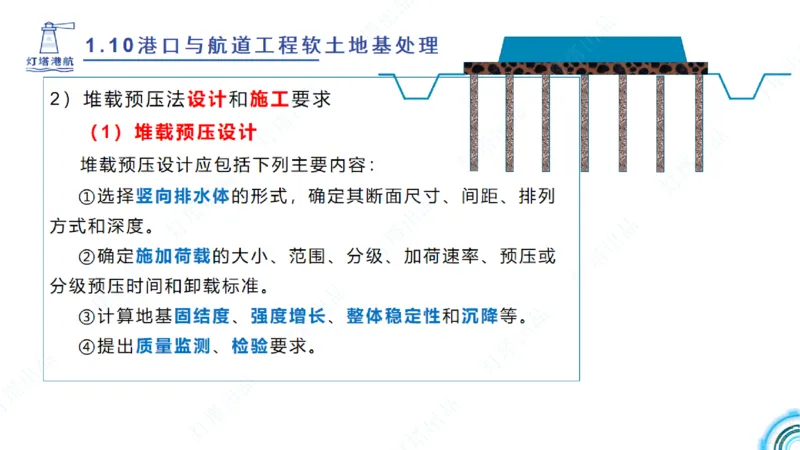 精讲18+19-1.10节软基处理（上）_2026年一级建造师_2026年一建港航_2025年一建港航SVIP_02-基础精讲✿高端面授✿深度强化_05-港航《自营系列课》灯塔SMR_通关精讲班