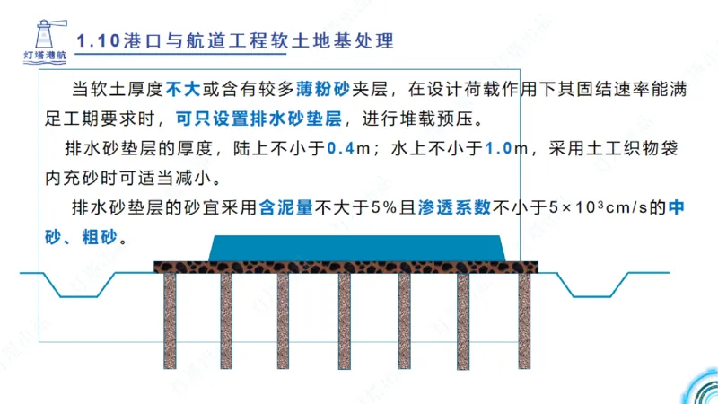 精讲18+19-1.10节软基处理（上）_2026年一级建造师_2026年一建港航_2025年一建港航SVIP_02-基础精讲✿高端面授✿深度强化_05-港航《自营系列课》灯塔SMR_通关精讲班