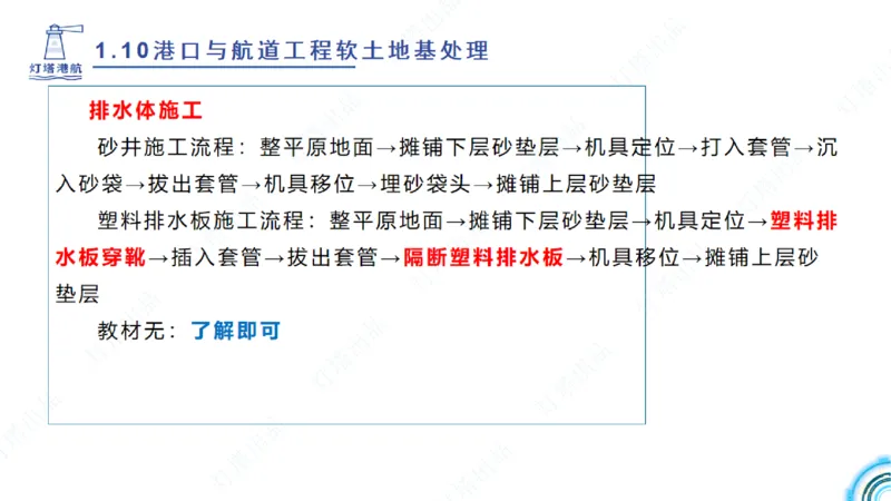 精讲18+19-1.10节软基处理（上）_2026年一级建造师_2026年一建港航_2025年一建港航SVIP_02-基础精讲✿高端面授✿深度强化_05-港航《自营系列课》灯塔SMR_通关精讲班