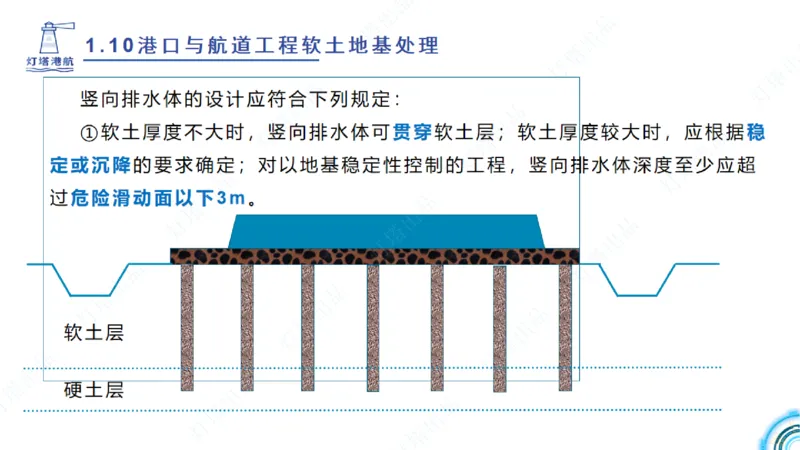 精讲18+19-1.10节软基处理（上）_2026年一级建造师_2026年一建港航_2025年一建港航SVIP_02-基础精讲✿高端面授✿深度强化_05-港航《自营系列课》灯塔SMR_通关精讲班