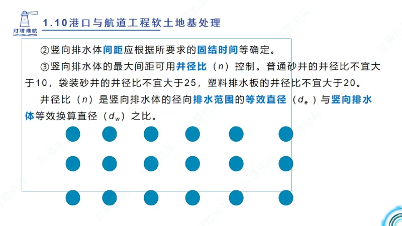 精讲18+19-1.10节软基处理（上）_2026年一级建造师_2026年一建港航_2025年一建港航SVIP_02-基础精讲✿高端面授✿深度强化_05-港航《自营系列课》灯塔SMR_通关精讲班