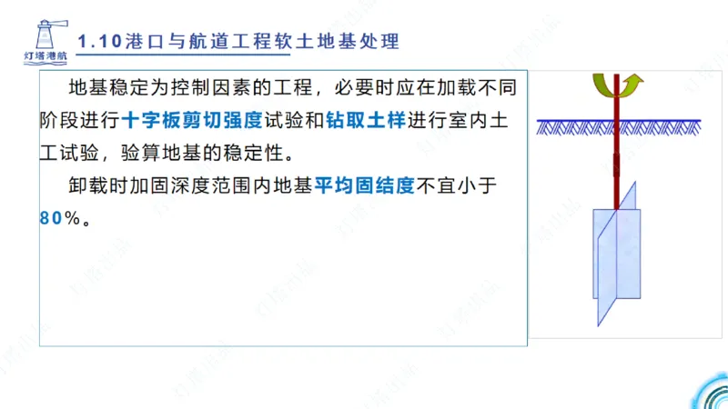精讲18+19-1.10节软基处理（上）_2026年一级建造师_2026年一建港航_2025年一建港航SVIP_02-基础精讲✿高端面授✿深度强化_05-港航《自营系列课》灯塔SMR_通关精讲班