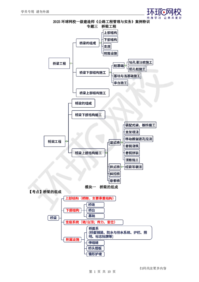 第8讲-专题三桥梁工程（1）_2026年一级建造师_2026年一建公路_2025年一建公路SVIP_04-冲刺串讲✿考点强化✿小灶集训_07-公路《案例特训班》吴然HQ