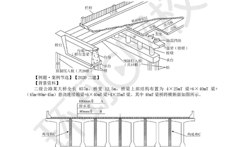 第8讲-专题三桥梁工程（1）_2026年一级建造师_2026年一建公路_2025年一建公路SVIP_04-冲刺串讲✿考点强化✿小灶集训_07-公路《案例特训班》吴然HQ