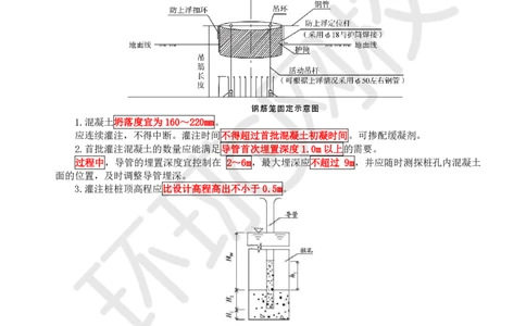 第8讲-专题三桥梁工程（1）_2026年一级建造师_2026年一建公路_2025年一建公路SVIP_04-冲刺串讲✿考点强化✿小灶集训_07-公路《案例特训班》吴然HQ
