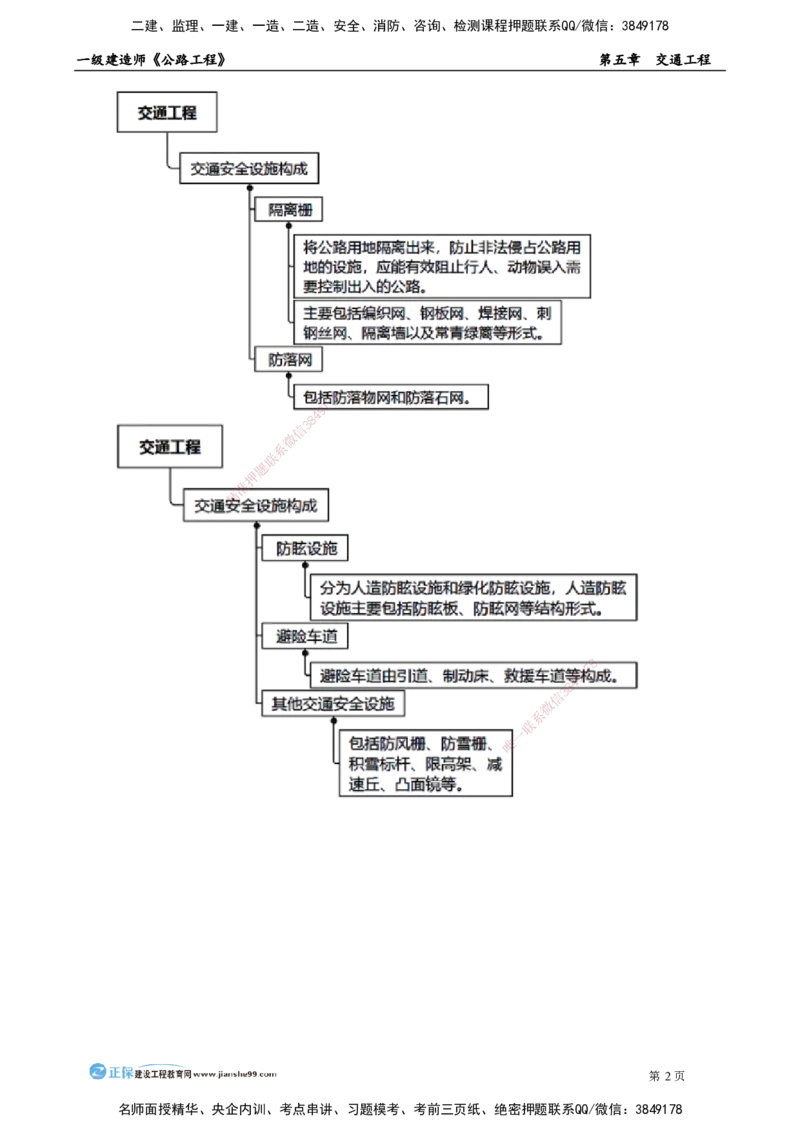 第五章　交通工程_2026年一级建造师_2026年一建公路_2025年一建公路SVIP_04-冲刺串讲✿考点强化✿小灶集训_30-公路《冲刺串讲班》宋卫东JG_讲义