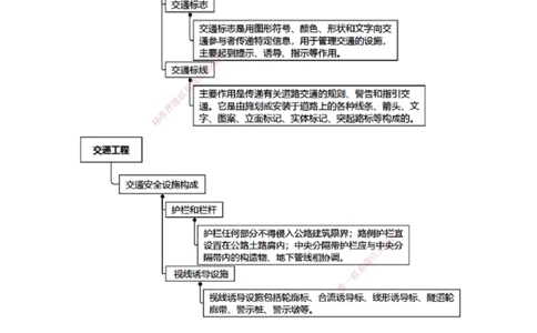 第五章　交通工程_2026年一级建造师_2026年一建公路_2025年一建公路SVIP_04-冲刺串讲✿考点强化✿小灶集训_30-公路《冲刺串讲班》宋卫东JG_讲义