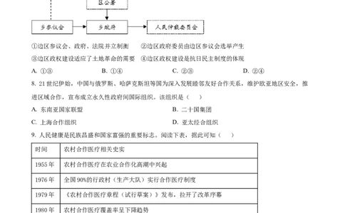 2023年高考历史试卷（浙江）（6月）（空白卷）_历史历年高考真题_新&middot;Word版2008-2025&middot;高考历史真题_历史（按年份分类）2008-2025_2023&middot;历史高考真题