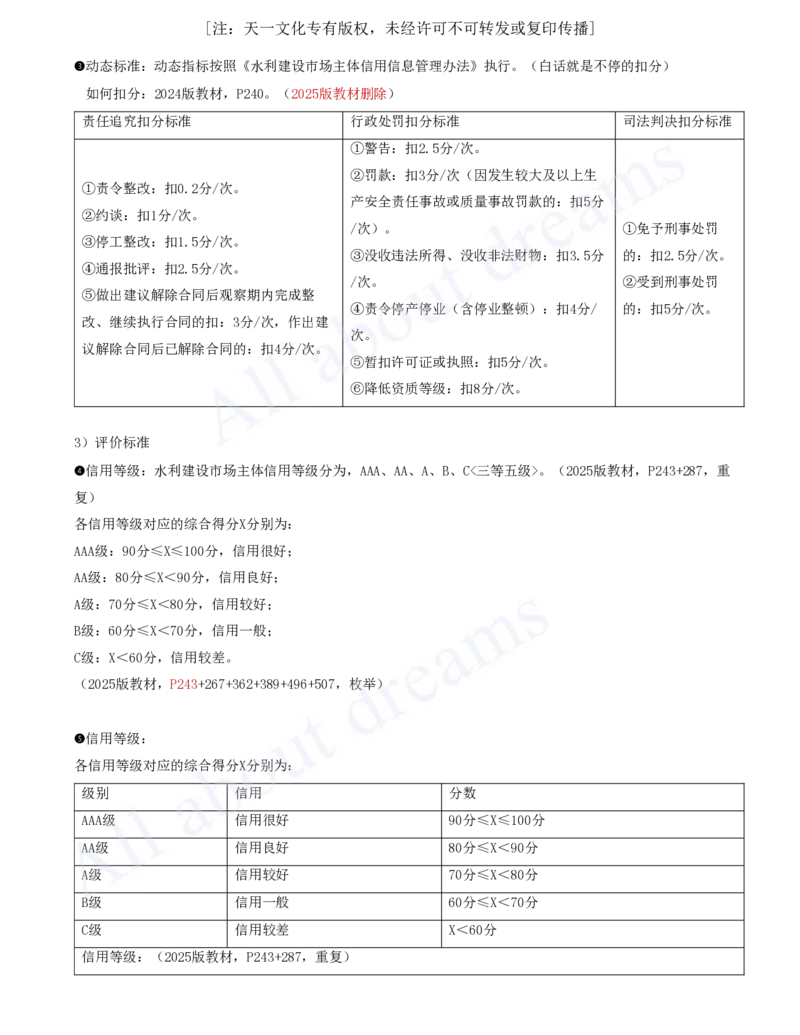 2025-60-第3篇-第9章-9.3-建设项目管理有关要求（二）_2026年一级建造师_2026年一建水利_2025年一建水利SVIP_02-基础精讲✿高端面授✿深度强化_12-水利《天一精讲班》李想KL_讲义