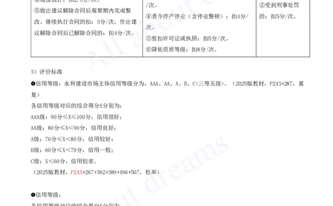2025-60-第3篇-第9章-9.3-建设项目管理有关要求（二）_2026年一级建造师_2026年一建水利_2025年一建水利SVIP_02-基础精讲✿高端面授✿深度强化_12-水利《天一精讲班》李想KL_讲义