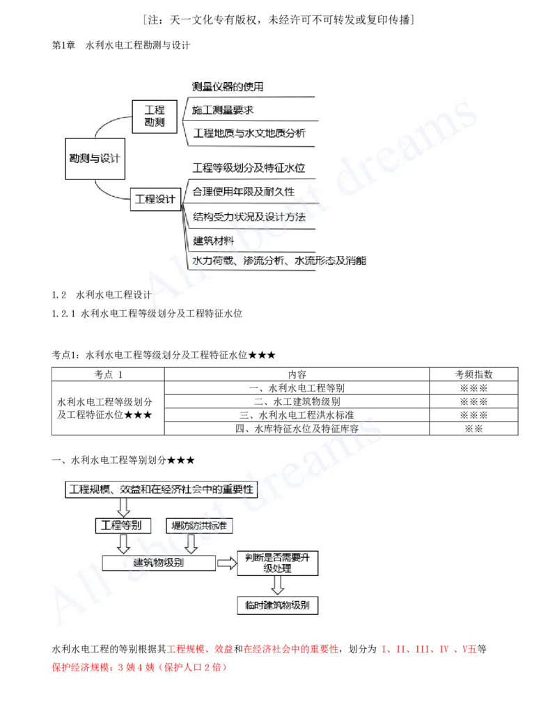 2025-04-第1篇-第1章-1.2-水利水电工程设计（一）_2026年一级建造师_2026年一建水利_2025年一建水利SVIP_02-基础精讲✿高端面授✿深度强化_12-水利《天一精讲班》李想、王欣KL_王欣