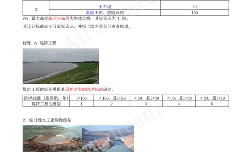 2025-04-第1篇-第1章-1.2-水利水电工程设计（一）_2026年一级建造师_2026年一建水利_2025年一建水利SVIP_02-基础精讲✿高端面授✿深度强化_12-水利《天一精讲班》李想、王欣KL_王欣