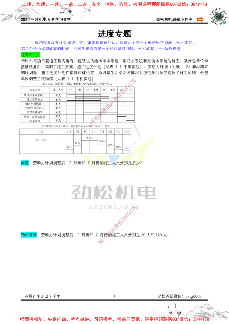 横道图练习2025.4.2答案_2026年一级建造师_2026年一建机电_2025年一建机电SVIP_02-基础精讲✿高端面授✿深度强化_30-机电《全系VIP班》劲松SMR_作业_答案