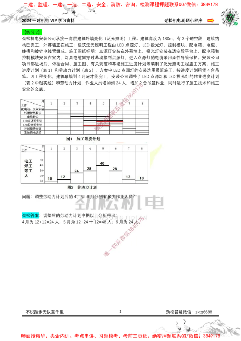 横道图练习2025.4.2答案_2026年一级建造师_2026年一建机电_2025年一建机电SVIP_02-基础精讲✿高端面授✿深度强化_30-机电《全系VIP班》劲松SMR_作业_答案