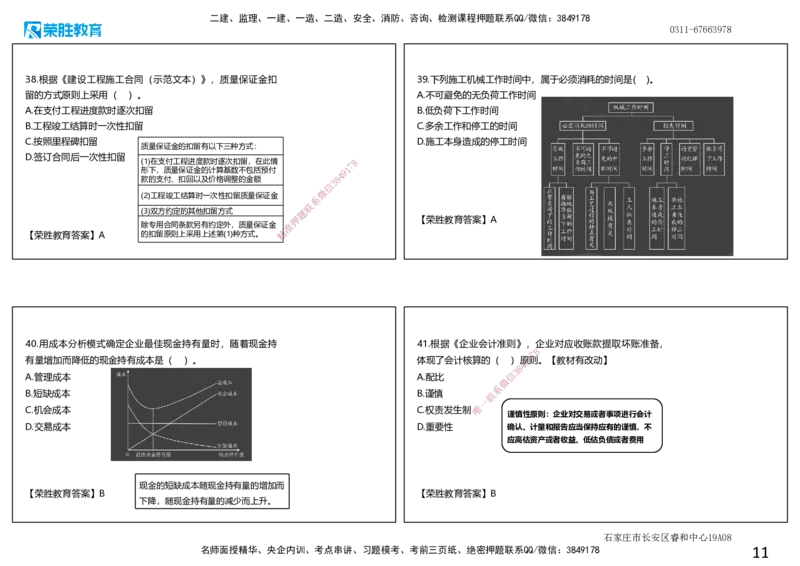 2020年一建经济真题解析讲义.（可打印版）_2026年一级建造师_2026年一建经济_2025年一建经济SVIP_03-习题精析✿实战特训✿模考通关_50-经济《历年真题班》李初夏RS_讲义
