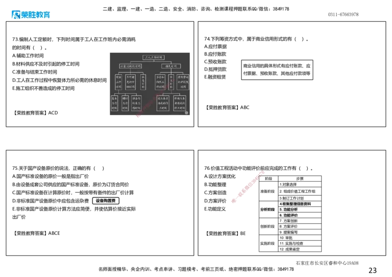 2020年一建经济真题解析讲义.（可打印版）_2026年一级建造师_2026年一建经济_2025年一建经济SVIP_03-习题精析✿实战特训✿模考通关_50-经济《历年真题班》李初夏RS_讲义