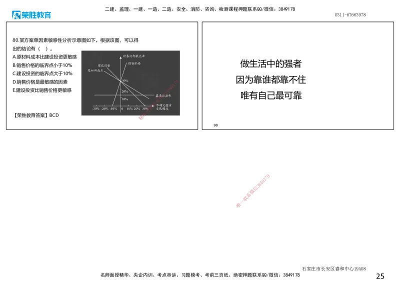 2020年一建经济真题解析讲义.（可打印版）_2026年一级建造师_2026年一建经济_2025年一建经济SVIP_03-习题精析✿实战特训✿模考通关_50-经济《历年真题班》李初夏RS_讲义