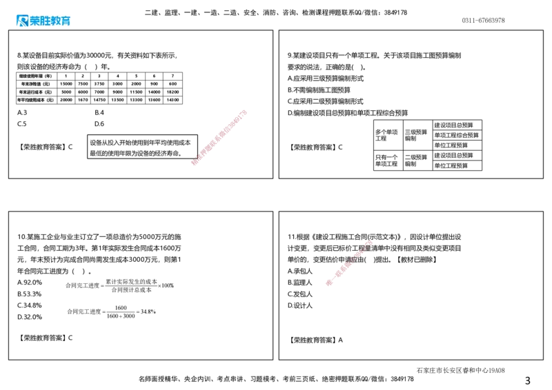 2020年一建经济真题解析讲义.（可打印版）_2026年一级建造师_2026年一建经济_2025年一建经济SVIP_03-习题精析✿实战特训✿模考通关_50-经济《历年真题班》李初夏RS_讲义