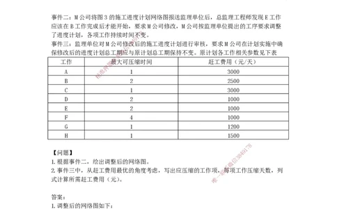 2025-20-龚孝炜-第八章-施工进度管理_2026年一级建造师_2026年一建建筑_2025年一建建筑SVIP_04-冲刺串讲✿考点强化✿小灶集训_43-建筑《考点特训班》龚孝炜CSW_讲义