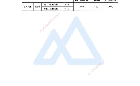 03.2025卢小东-案例母题特训-（3）2024年案例题一_2026年一级建造师_2026年一建公路_2025年一建公路SVIP_04-冲刺串讲✿考点强化✿小灶集训_18-公路《案例母题特训》卢小东HX