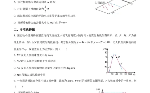 2023年高考物理试卷（重庆）（空白卷）_物理历年高考真题_新&middot;PDF版2008-2025&middot;高考物理真题_物理（按试卷类型分类）2008-2025_自主命题卷&middot;物理（2008-2025）