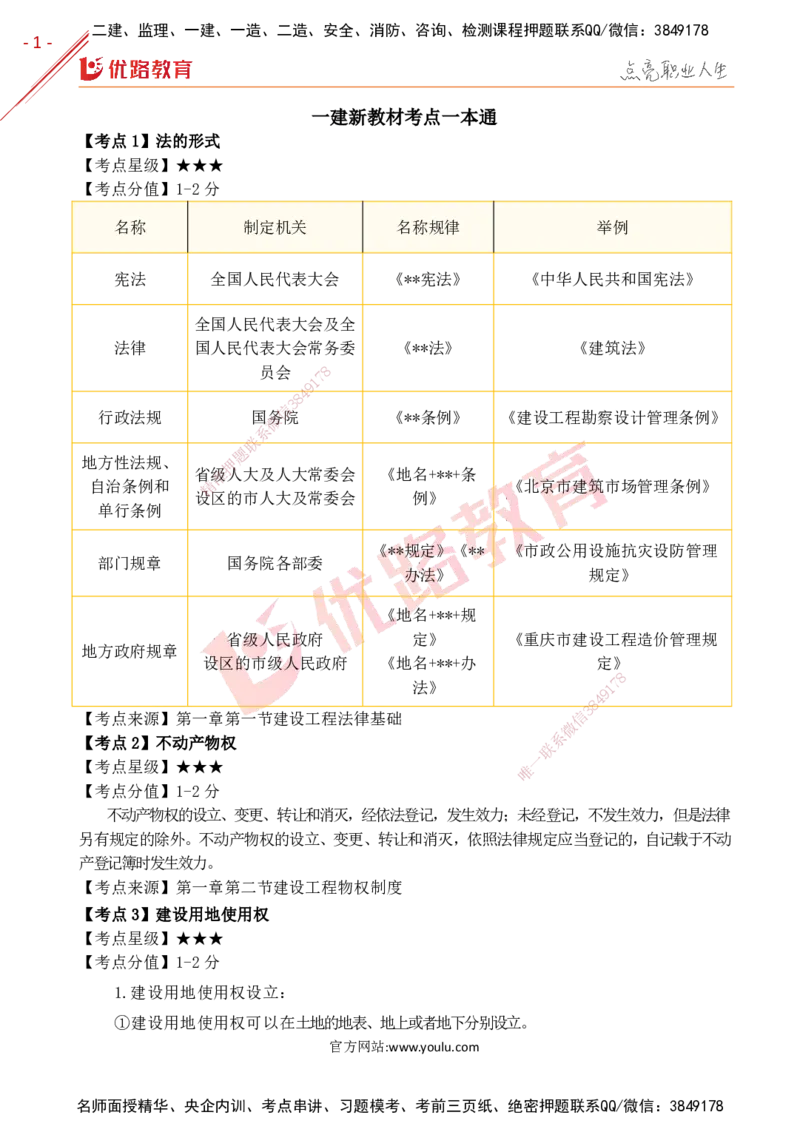 YL-法规-考点一本通_2026年一建法规_2025年一建法规SVIP_05-考前密训✿央企特训✿机构普押_15-法规《50题+一本通+冲关卷》YL