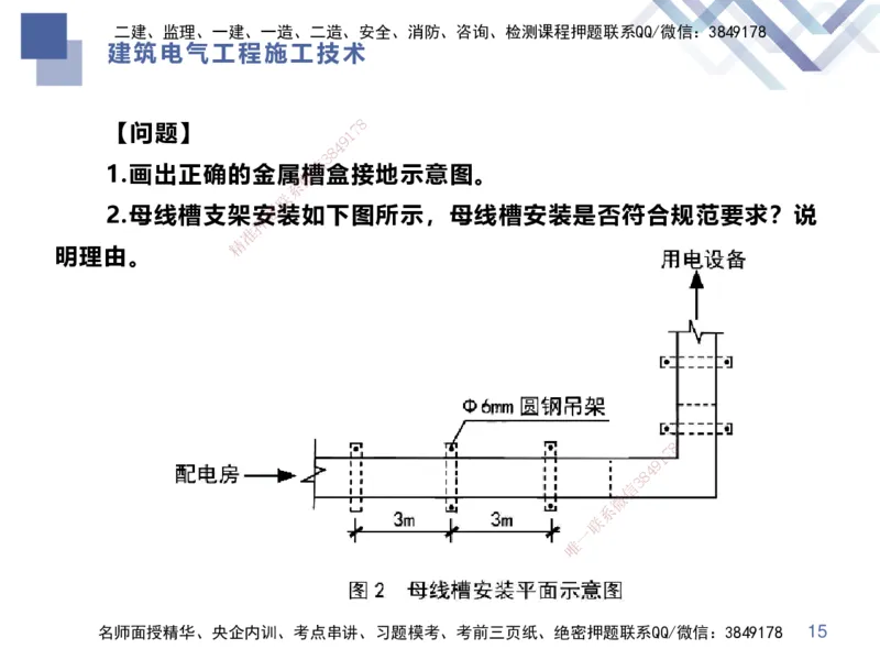 03.2025伊力扎提-核心考点精析-机电实务3_2026年一级建造师_2026年一建机电_2025年一建机电SVIP_02-基础精讲✿高端面授✿深度强化_23-机电《核心考点精析》伊利扎提HX_讲义