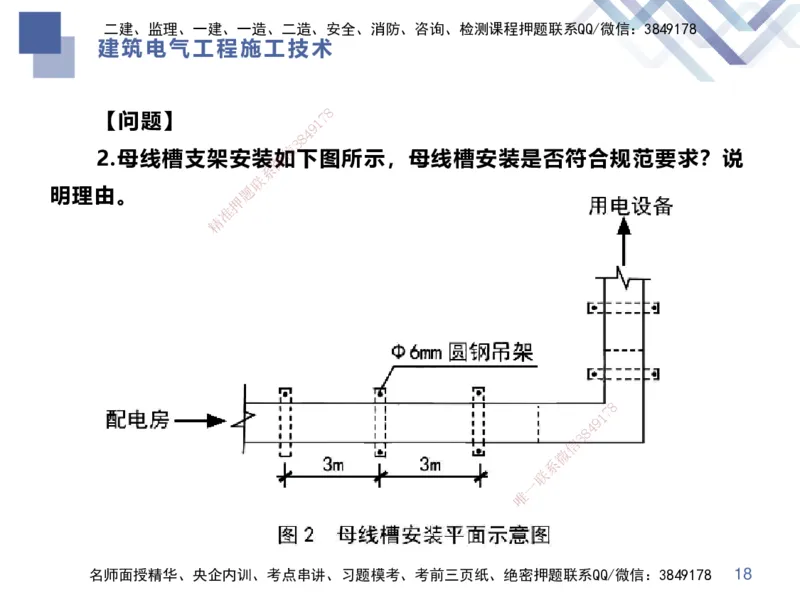03.2025伊力扎提-核心考点精析-机电实务3_2026年一级建造师_2026年一建机电_2025年一建机电SVIP_02-基础精讲✿高端面授✿深度强化_23-机电《核心考点精析》伊利扎提HX_讲义