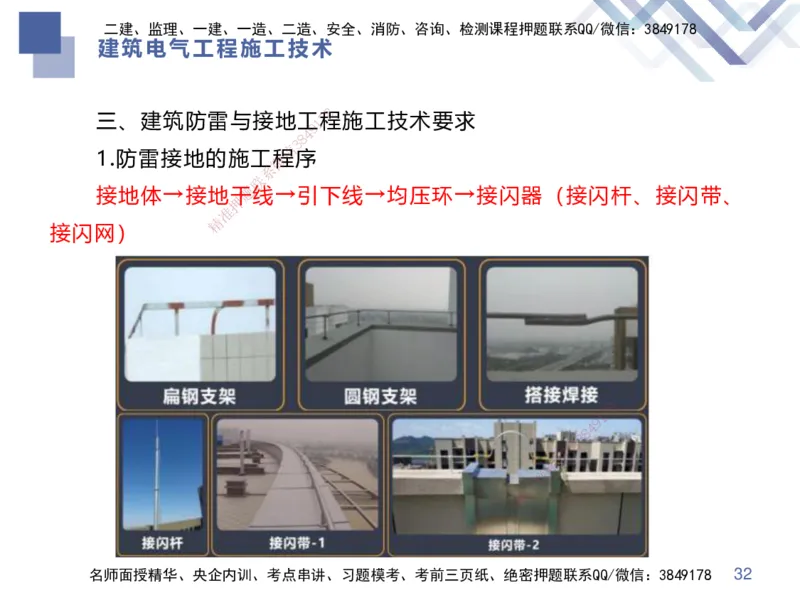 03.2025伊力扎提-核心考点精析-机电实务3_2026年一级建造师_2026年一建机电_2025年一建机电SVIP_02-基础精讲✿高端面授✿深度强化_23-机电《核心考点精析》伊利扎提HX_讲义