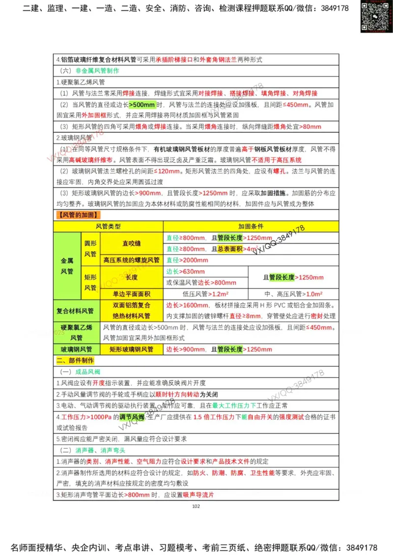 学霸笔记技术部分（忠海机电内部)_2026年一级建造师_2026年一建机电_2025年一建机电SVIP_01-精华文档✿电子教材✿历年真题_53-机电《学霸笔记技术部分》刘忠海