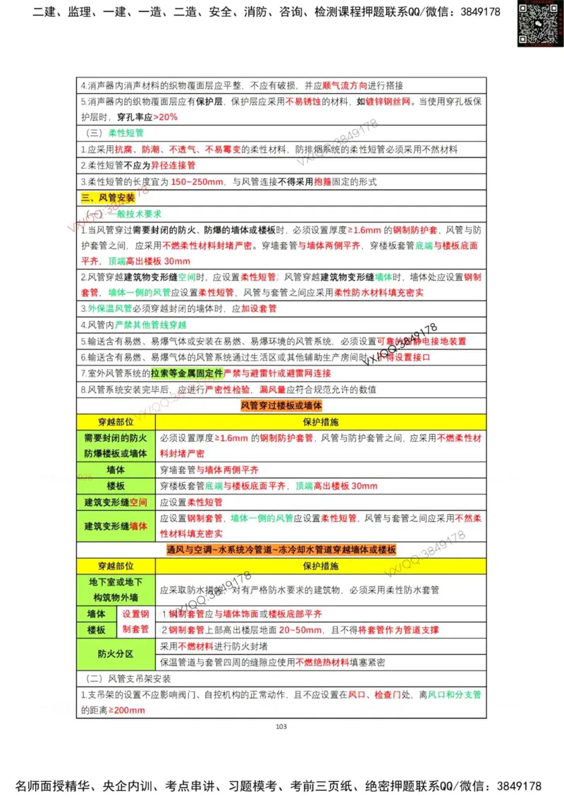 学霸笔记技术部分（忠海机电内部)_2026年一级建造师_2026年一建机电_2025年一建机电SVIP_01-精华文档✿电子教材✿历年真题_53-机电《学霸笔记技术部分》刘忠海