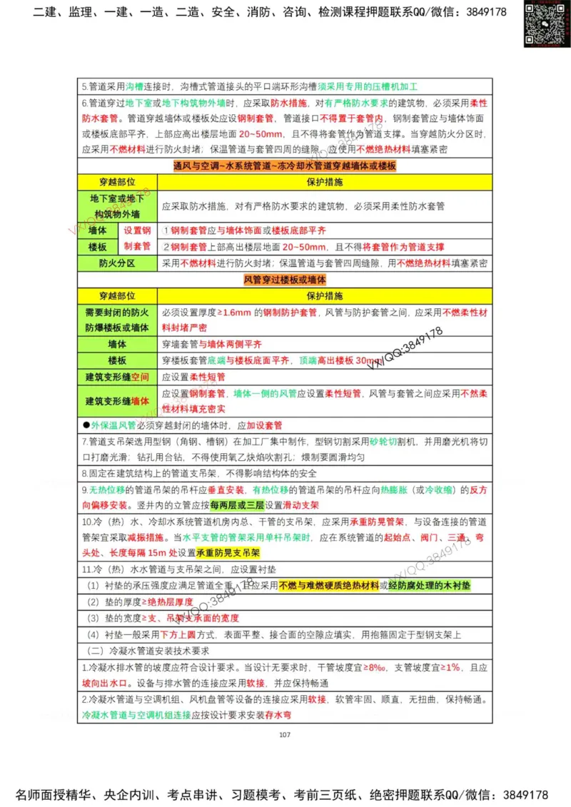 学霸笔记技术部分（忠海机电内部)_2026年一级建造师_2026年一建机电_2025年一建机电SVIP_01-精华文档✿电子教材✿历年真题_53-机电《学霸笔记技术部分》刘忠海