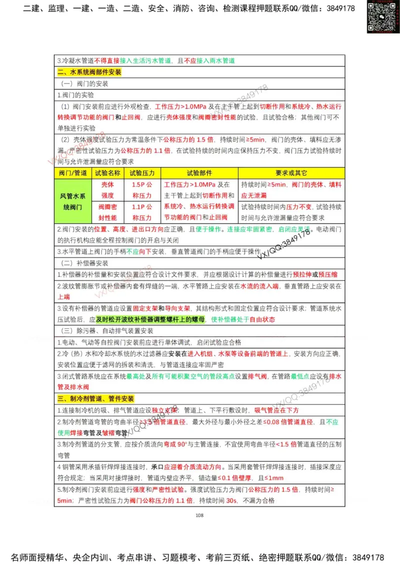 学霸笔记技术部分（忠海机电内部)_2026年一级建造师_2026年一建机电_2025年一建机电SVIP_01-精华文档✿电子教材✿历年真题_53-机电《学霸笔记技术部分》刘忠海