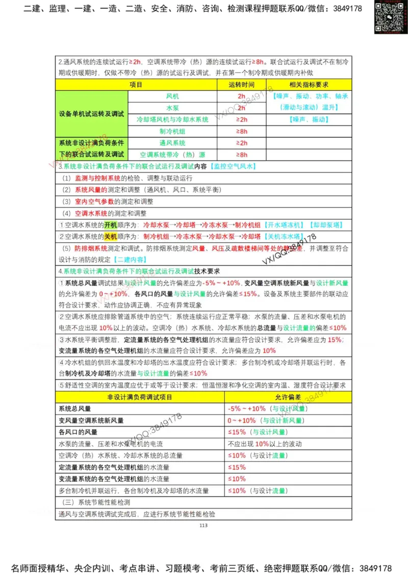 学霸笔记技术部分（忠海机电内部)_2026年一级建造师_2026年一建机电_2025年一建机电SVIP_01-精华文档✿电子教材✿历年真题_53-机电《学霸笔记技术部分》刘忠海